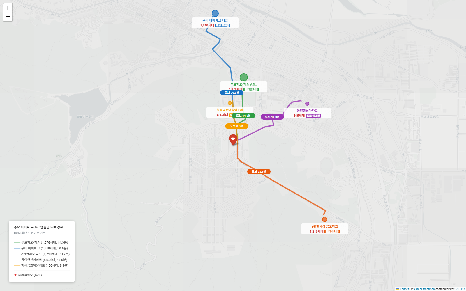 OSM 도로망을 기반으로 계산한 후보지 주변 도보 접근 경로