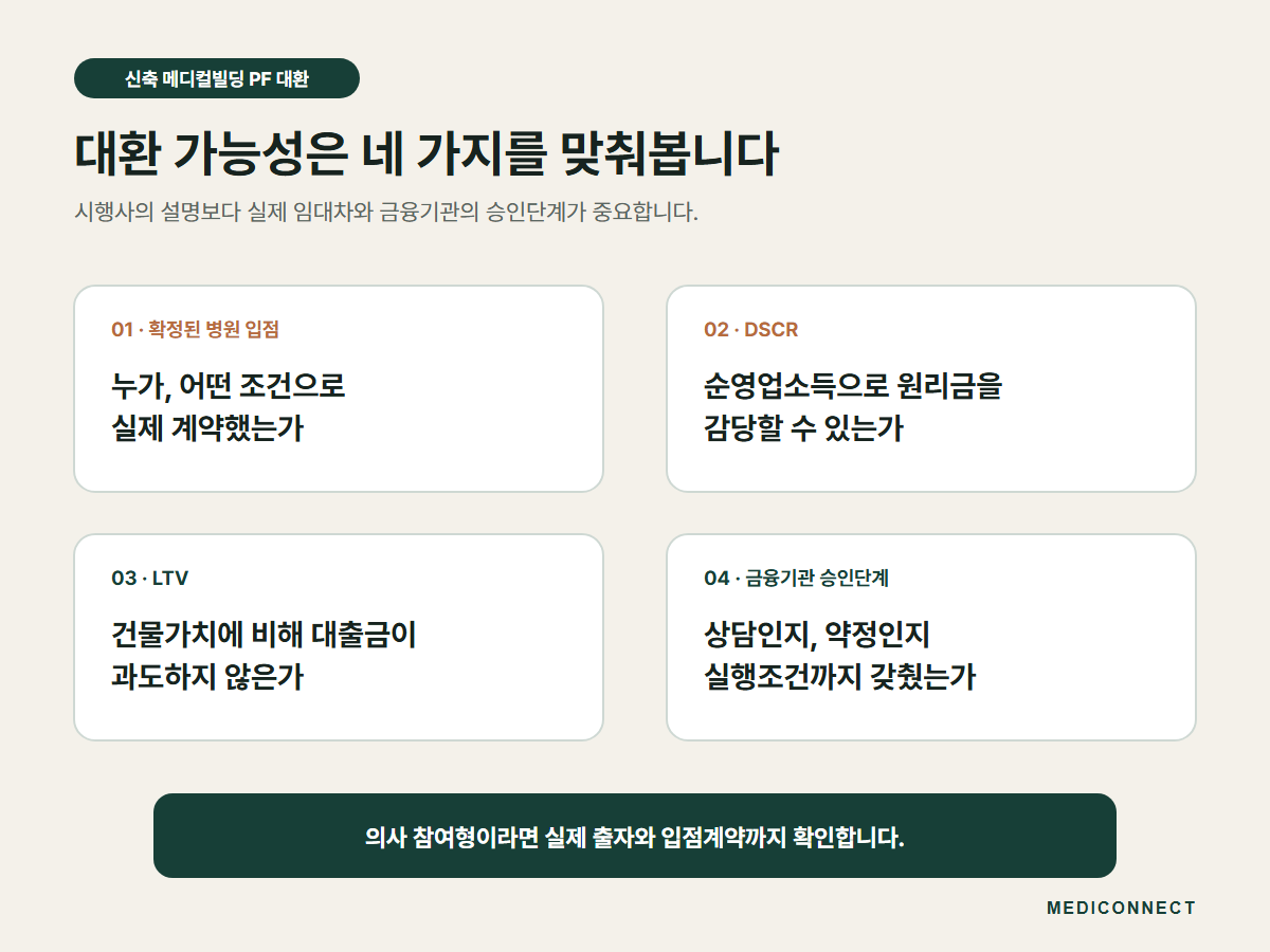 PF 대환 가능성을 판단할 때 확인할 네 가지 축
