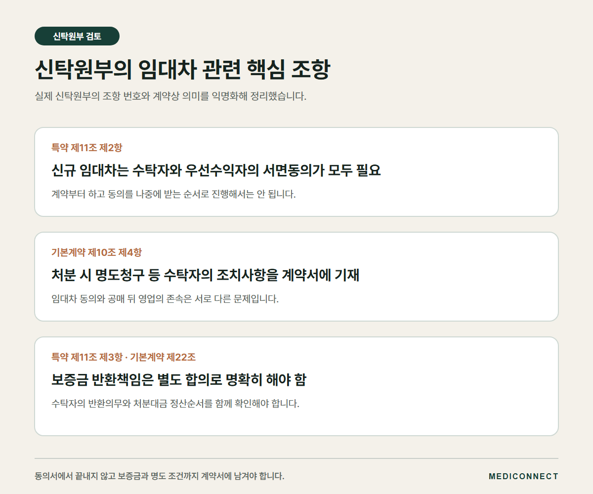 신탁원부의 임대차 관련 핵심 조항