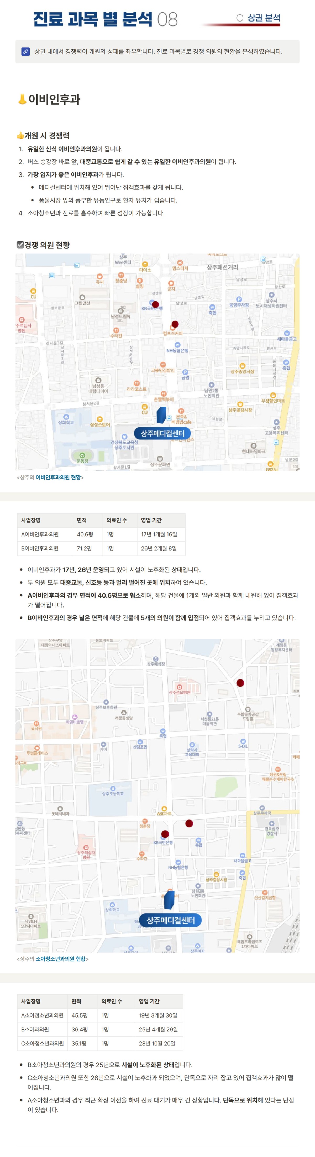 상주메디컬센터 입점 제안서 원문 자료 13