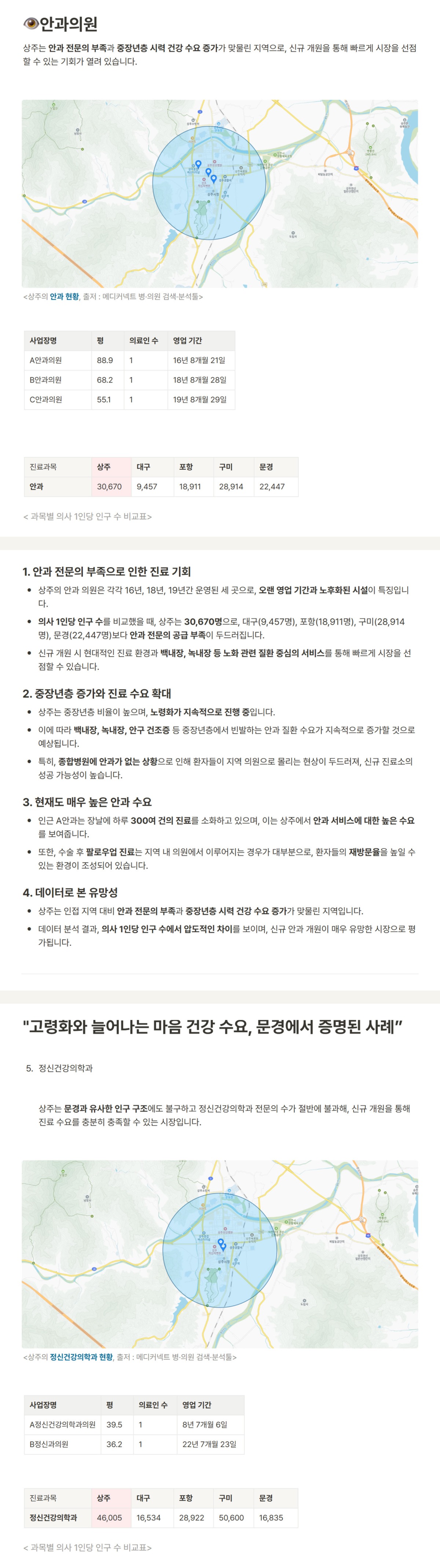 상주메디컬센터 입점 제안서 원문 자료 15