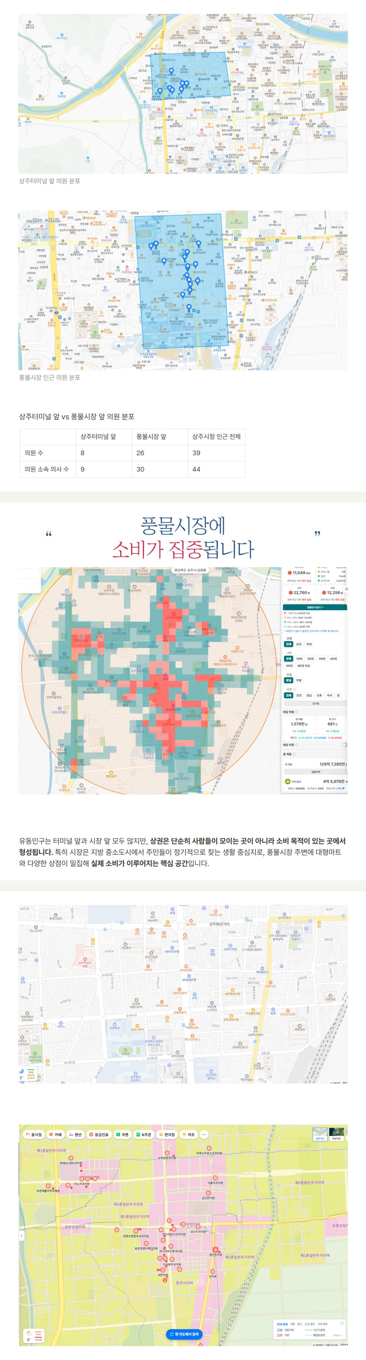 상주메디컬센터 입점 제안서 원문 자료 17