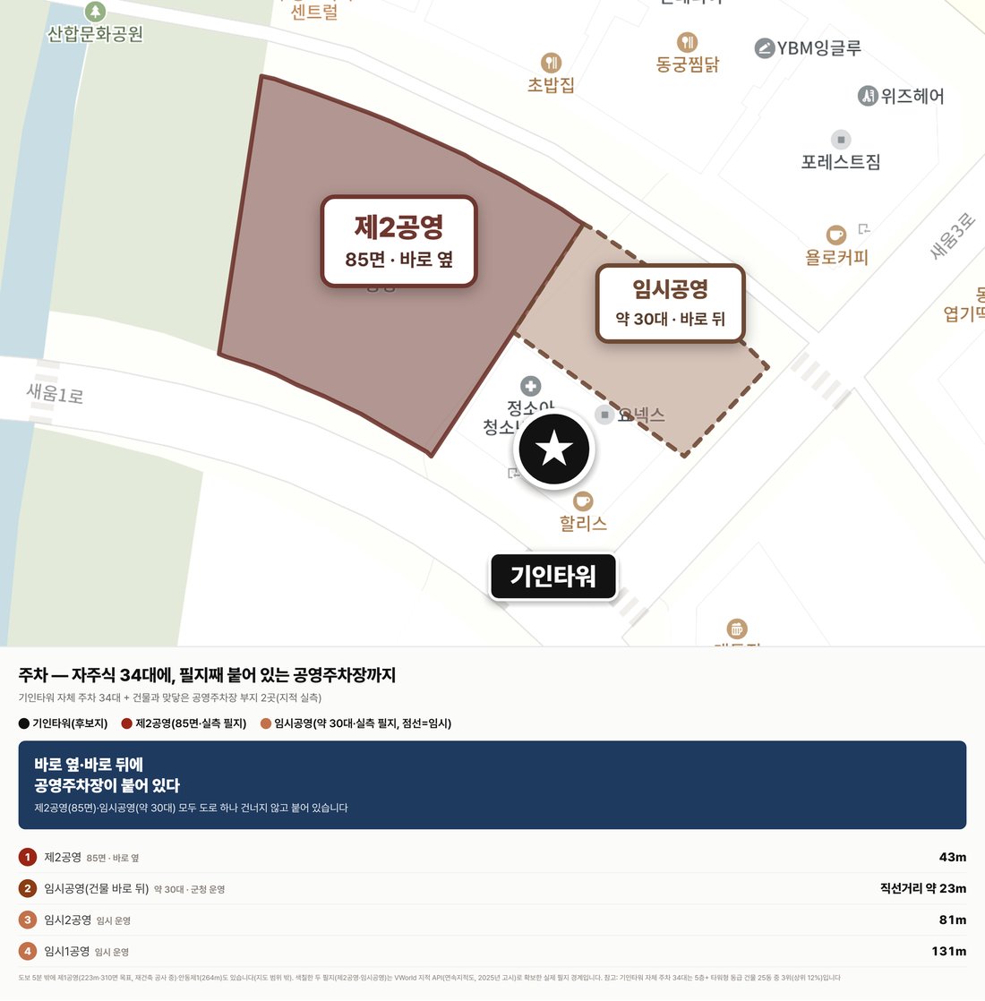 기인타워 주차 지도